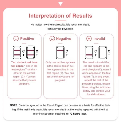 집 셀프 테스팅을 위해 정확한 카세트 빠른 진단 시험 장비 HCG 임신