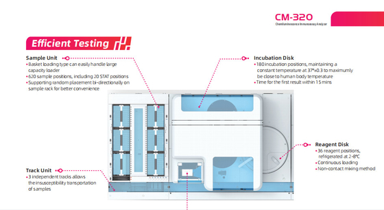 CM-320 화학루미네센스 면역 검정 기계 220v CLIA  분석기